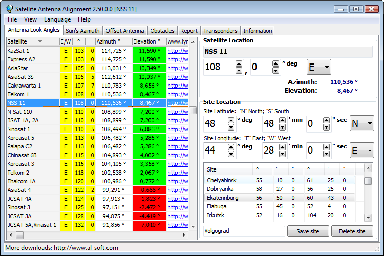 Satellite Antenna Alignment