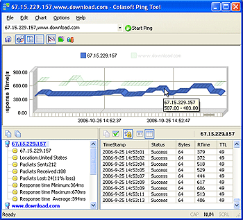 Colasoft Ping Tool