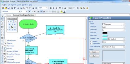 FlowBiz Workflow Designer