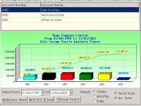 MemDB Accounting System