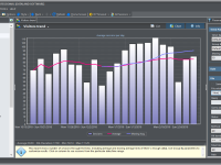 Web Log Storming