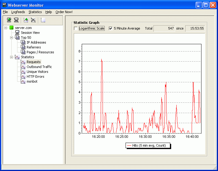 Webserver Monitor