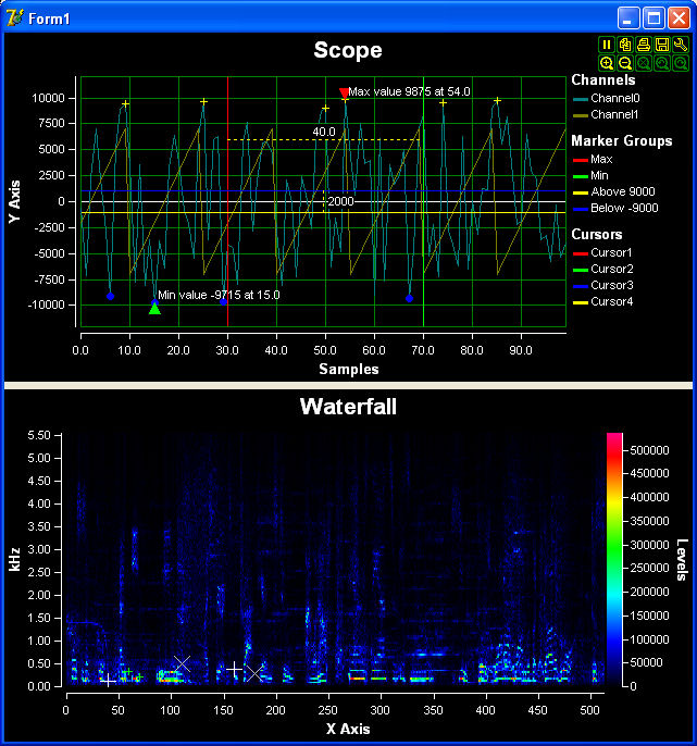 PlotLab VC++