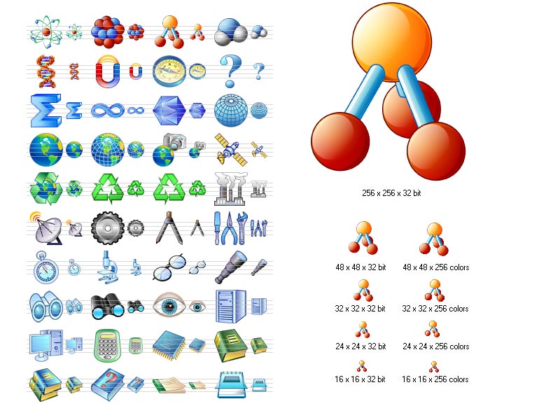 Science Icon Set