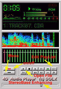 !4D AudioPlayer SGLX