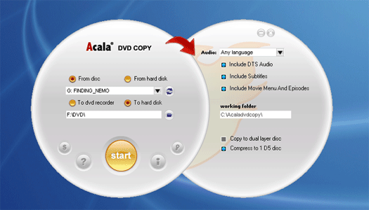 Acala DVD Clone