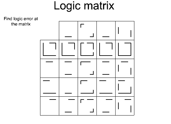 Logic Matrix