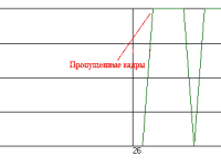 MSU Drop Frame Metric Plugin