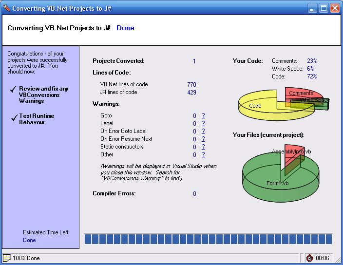 VB.Net to J# Converter