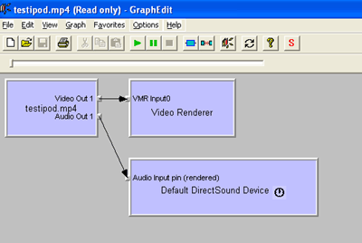 Mainmedia Quick Time Source Directshow Filter 