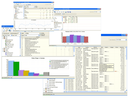 Absolute Log Analyzer